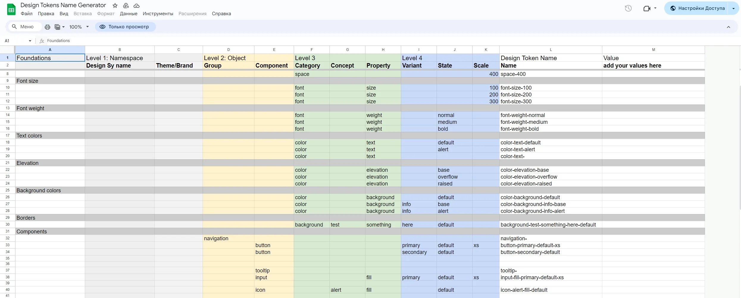 Design Token Names Inventory Design Token Names Inventory