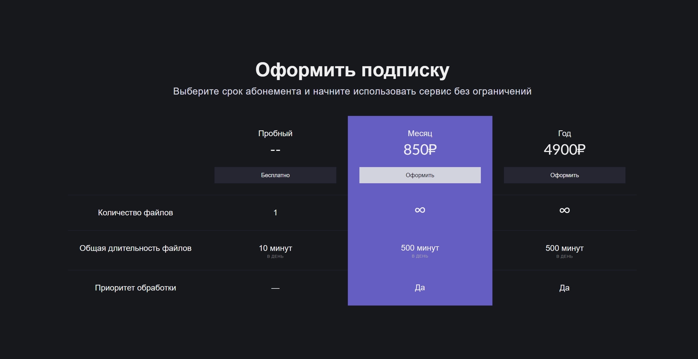 vocal remover стоимость подписки